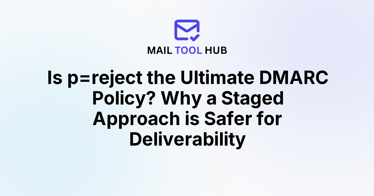 Is p=reject the Ultimate DMARC Policy? Why a Staged Approach is Safer for Deliverability
