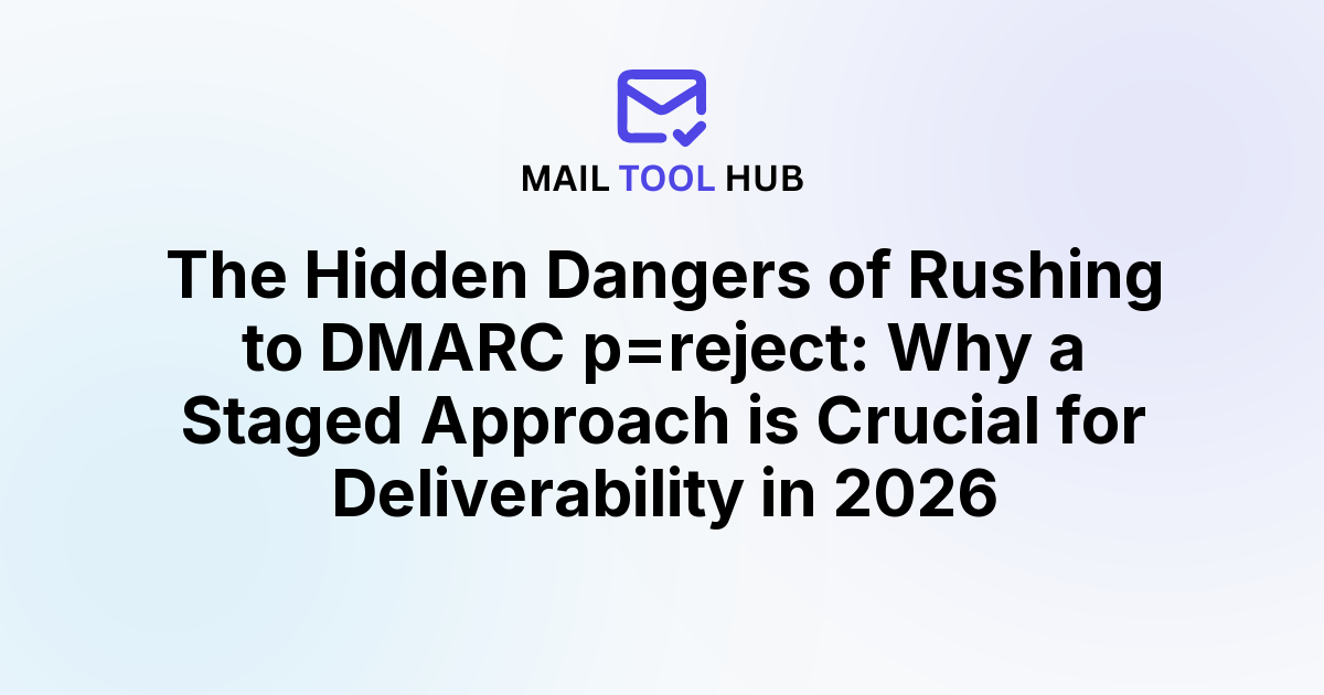 The Hidden Dangers of Rushing to DMARC p=reject: Why a Staged Approach is Crucial for Deliverability in 2026